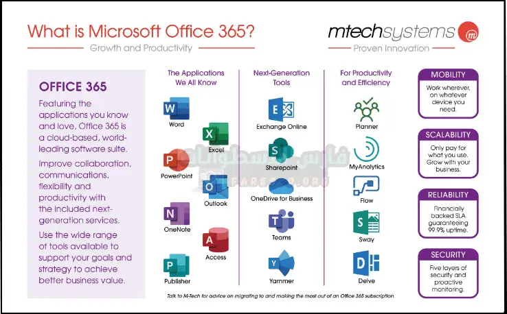 تحميل اوفيس 365 كامل مجانا مفعل مدى الحياة عربى
